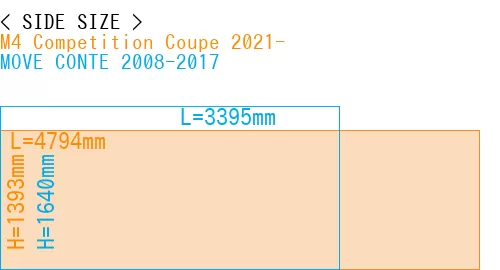 #M4 Competition Coupe 2021- + MOVE CONTE 2008-2017
